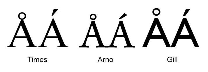 Sammenligning av Å og Á i tre skrifter