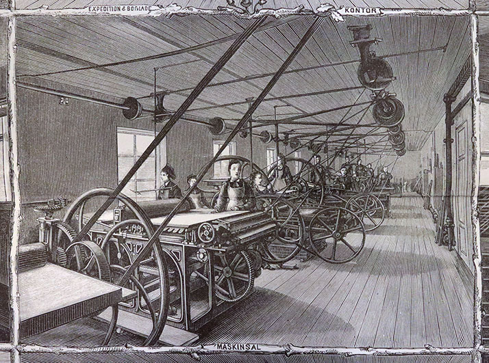 Trykkerisalen i Det Steenske Bogtrykkeri 1879
